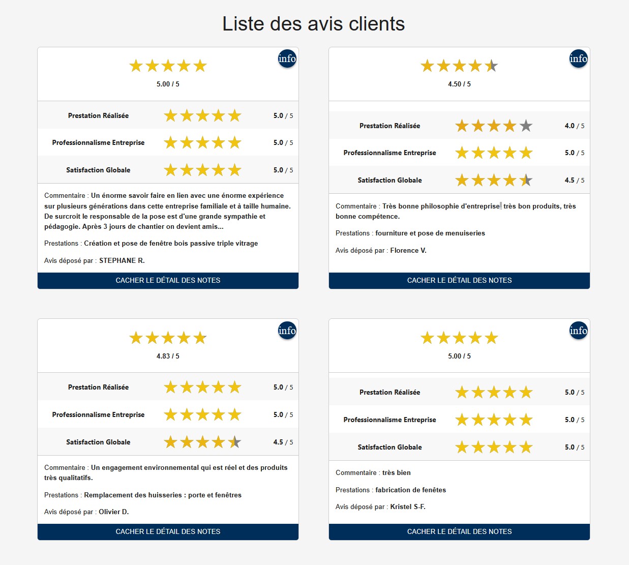 Fabricant de fenêtres bois et bois alu sur mesure - Avis clients controles Fabricant de fenêtres bois et bois alu sur mesure - Encart des avis clients controlés